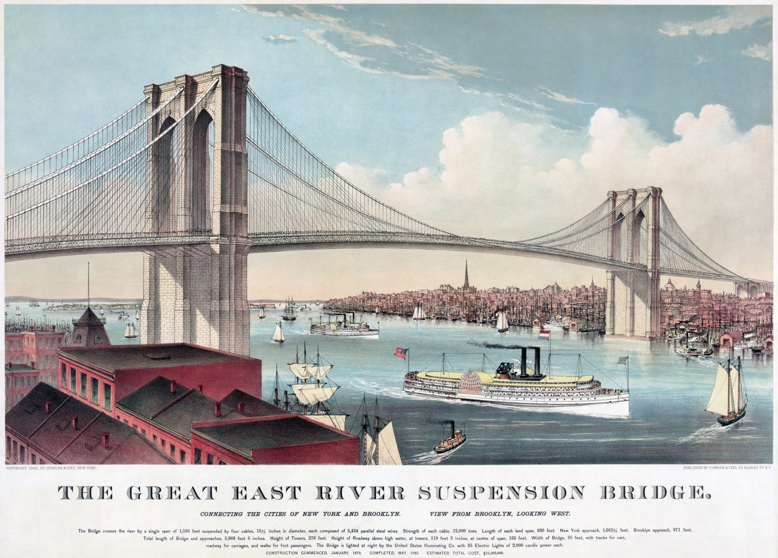 An 1883 color lithograph of the Brooklyn Bridge spanning the East River, its stone towers and cables rising over sailing ships.
